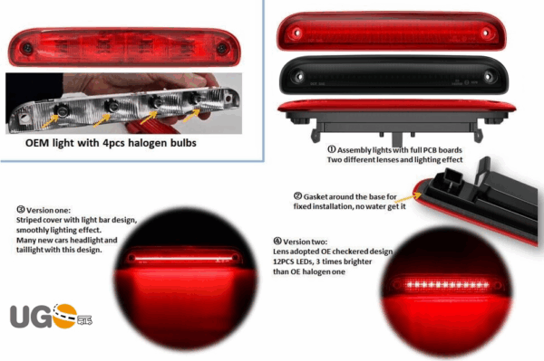 LED brake light for Ducato, Relay, Boxer, Camper 2006 - 2025 Red Dot Style - Image 6