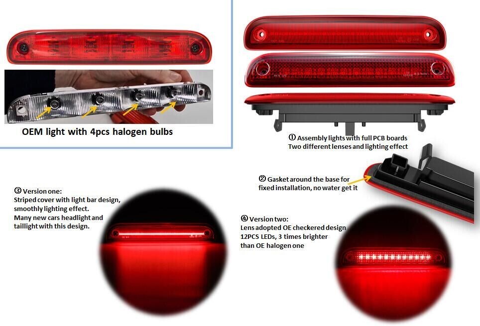 LED brake light Ducato, Relay, Boxer, Camper 2006-2025 Smoke LED Light Bar Style - Image 3